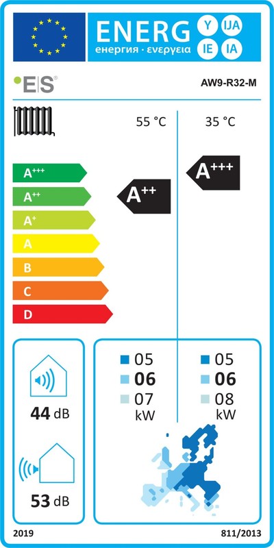 ES Energy Save AW9-R32-M energiacímke, fűtés