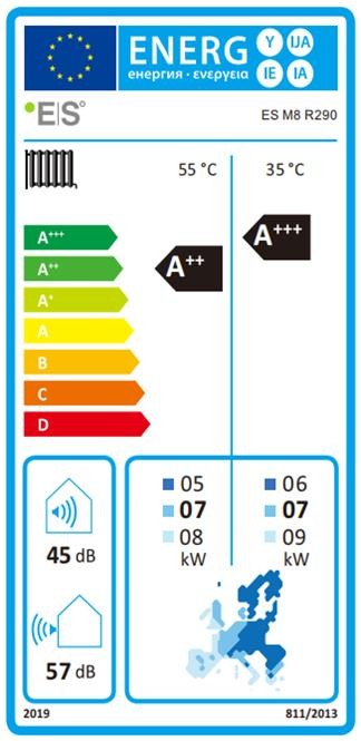 ES M8 R290 energiacímke